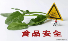 及时出产加剂投放量